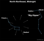 Ursid Meteor Shower — Starz Psychics spiritual blog, psychic insights