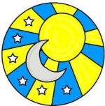 The Moon Through the Zodiac — Starz Psychics spiritual blog, psychic insights