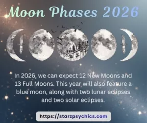 Moon Phases 2026