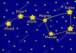 Myths About Constellations 
