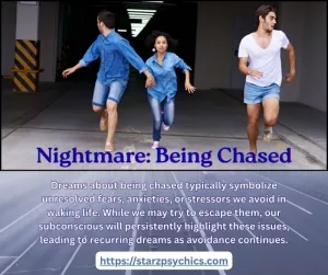 Nightmare - Being Chased  