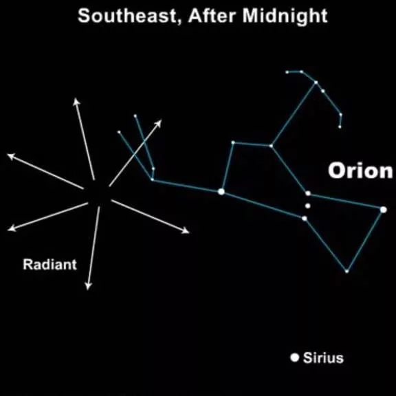 Orionid Meteor Shower: All You Need To Know  