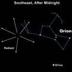 Orionid Meteor Shower: All You Need To Know — Starz Psychics spiritual blog, psychic insights