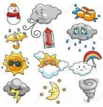 How to Tell If You Have a Weather Phobia — Starz Psychics spiritual blog, psychic insights