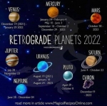 Planets in Retrograde for 2022 — Starz Psychics spiritual blog, psychic insights