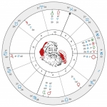 Santa's Birth Chart Reveals He's a Capricorn — Starz Psychics spiritual blog, psychic insights