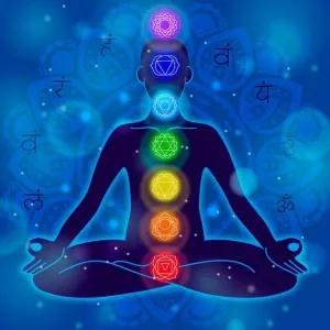 A Beginner's Guide To The 7 Chakras and How To Unblock Them 