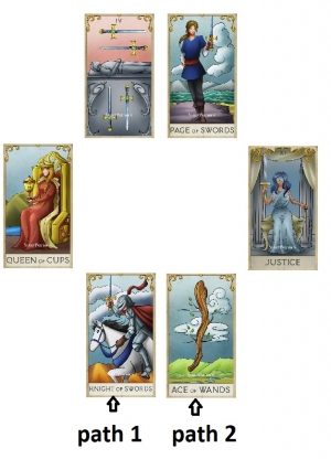 Should I or Shouldn't I ? — Starz Psychics spiritual blog, psychic insights
