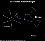 Orionid Meteor Shower — Starz Psychics spiritual blog, psychic insights