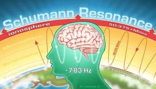 Understanding the Schumann Resonance and its Effect on You!  