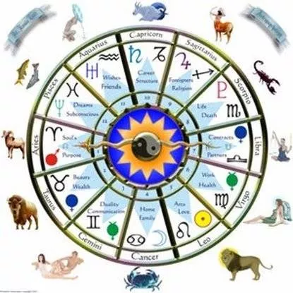 Signature Sign in Astrology: What Does It Mean?