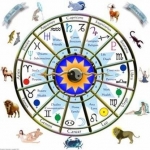 Signature Sign in Astrology: What Does It Mean? — Starz Psychics spiritual blog, psychic insights