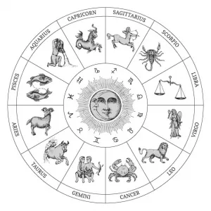 Soul Journey of Each Zodiac Sign