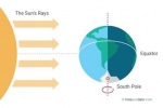 The September Equinox — Starz Psychics spiritual blog, psychic insights