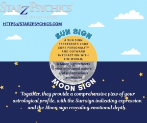 Meaning of Sun and Moon Sign