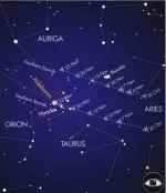 Taurid Meteor Shower: When, Where & How to See It