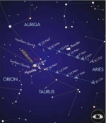 Taurid Meteor Shower: When, Where & How to See It — Starz Psychics spiritual blog, psychic insights