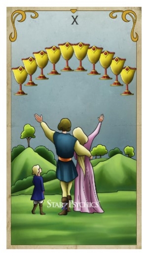 Tarot Card of the Day -  Ten of Cups — Starz Psychics spiritual blog, psychic insights