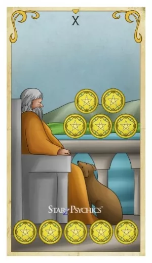 Tarot Card of the Day -  Ten of Pentacles
