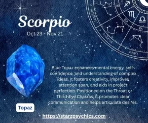 Birthstone Blue Topaz for Scorpio