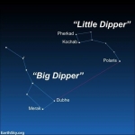 Ursid Meteor Shower Peaks This Morning — Starz Psychics spiritual blog, psychic insights