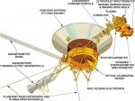 Voyager 1 Launched — Starz Psychics spiritual blog, psychic insights