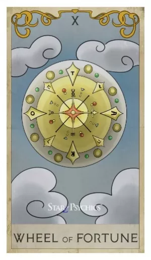 Tarot Card of the Day -  Wheel of Fortune