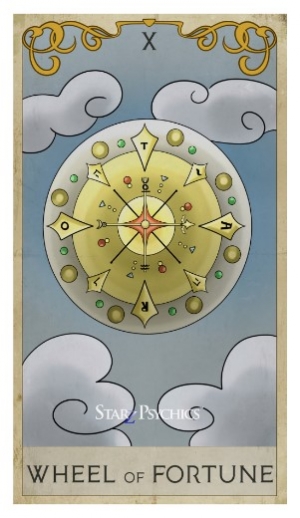 Tarot Card of the Day -  Wheel of Fortune — Starz Psychics spiritual blog, psychic insights