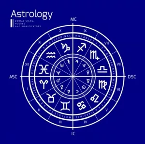 The Zodiac Sign That Can Block Blessings