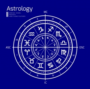 The Zodiac Sign That Can Block Blessings