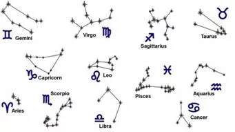 Zodiac Sign Dates: What Are The Dates for Every Star Sign?