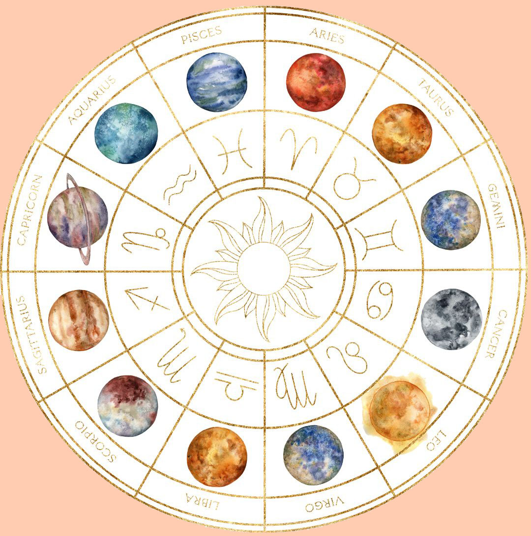 Astrology Readings — psychic reading specialty at Starz Psychics