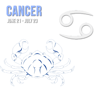 Cancer Image